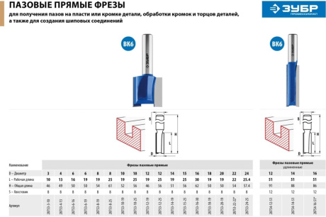 Купить Фреза пазовая прямая D4х13х8 "Профессионал" 28753-4-13  ЗУБР 28753-4-13 фото №8