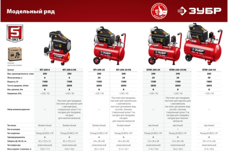 Купить Компрессор "Зубр" КПМ-260-50 фото №11